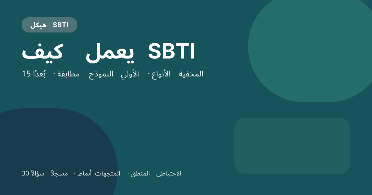 كيف يعمل SBTI؟ نموذج الأبعاد الخمسة عشر، ومطابقة النماذج الأولية، وقواعد الأنماط المخفية