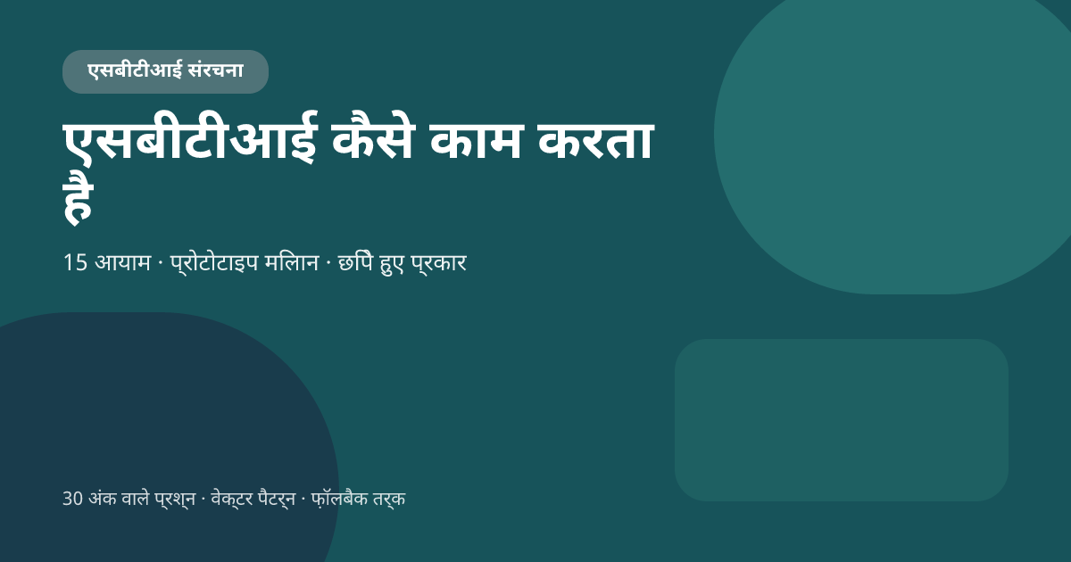 एसबीटीआई कैसे काम करता है? 15-आयाम मॉडल, प्रोटोटाइप मिलान और छिपे हुए प्रकार के नियम