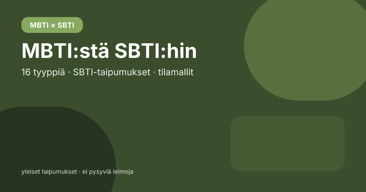 MBTI:n ja SBTI:n vastaavuus: Kuinka ymmärtää 16 persoonallisuustyypin yleisin SBTI-taipumus