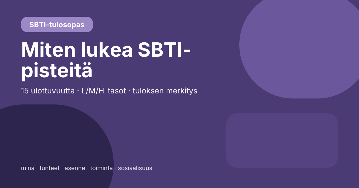 Miten lukea SBTI-tuloksia? Kuinka ymmärtää 15 ulottuvuutta, L/M/H ja persoonallisuustuloksia
