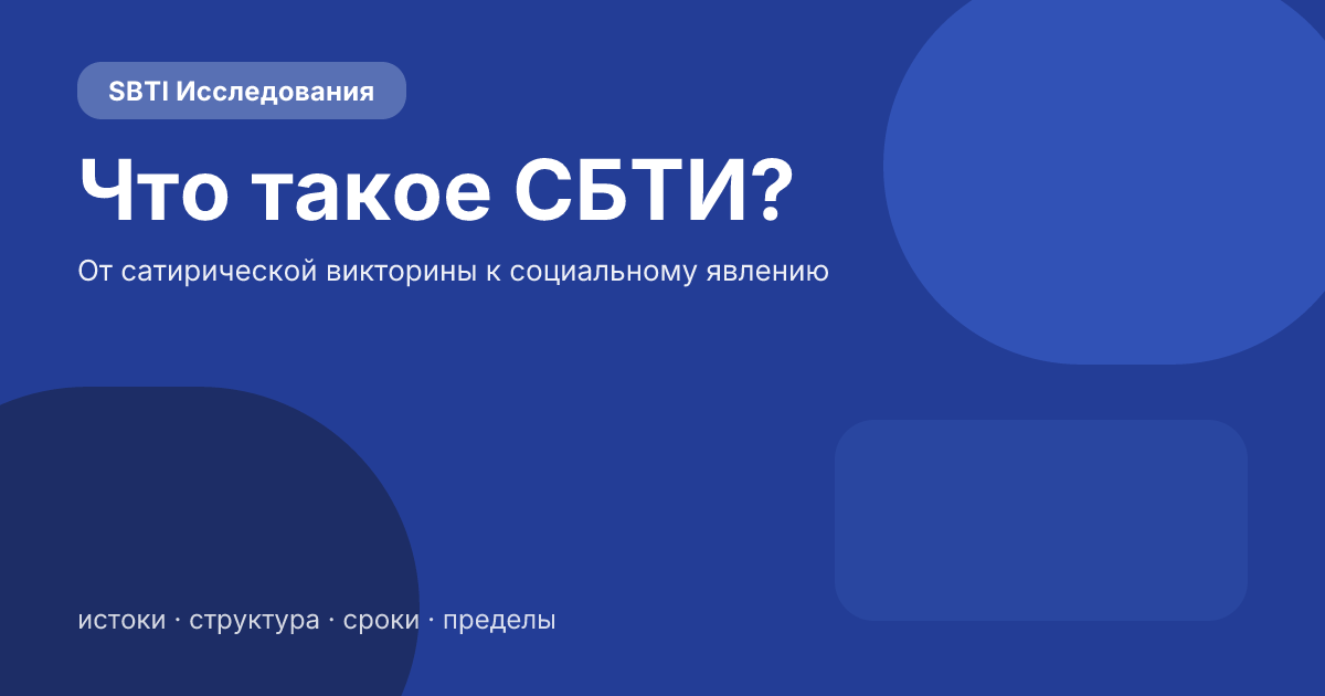 Что такое СБТИ? От сатирической личностной викторины к полномасштабному социальному феномену