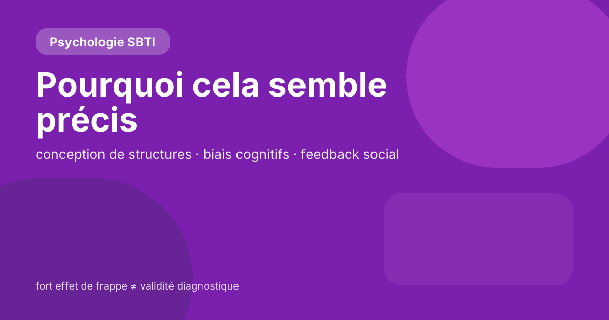 Pourquoi le SBTI semble-t-il si précis ? Structure, biais cognitifs et expression de soi sur Internet