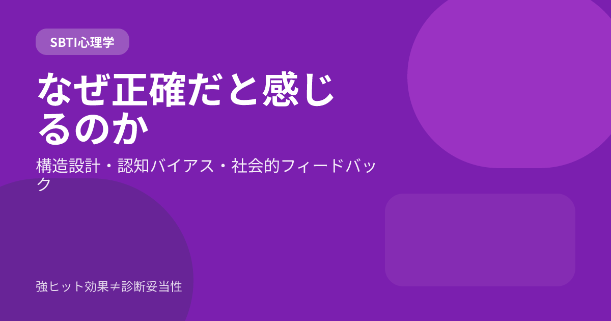 Why Does SBTI Feel So Accurate?構造、認知バイアス、インターネットでの自己表現 Why Does SBTI Feel So Accurate?構造、認知バイアス、インターネットでの自己表現