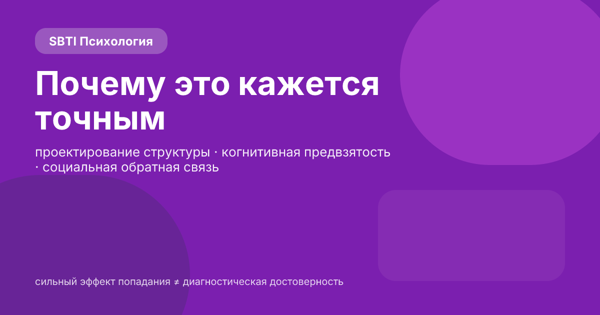 Почему SBTI кажется таким точным? Структура, когнитивные искажения и самовыражение в Интернете Почему SBTI кажется таким точным? Структура, когнитивные искажения и самовыражение в Интернете