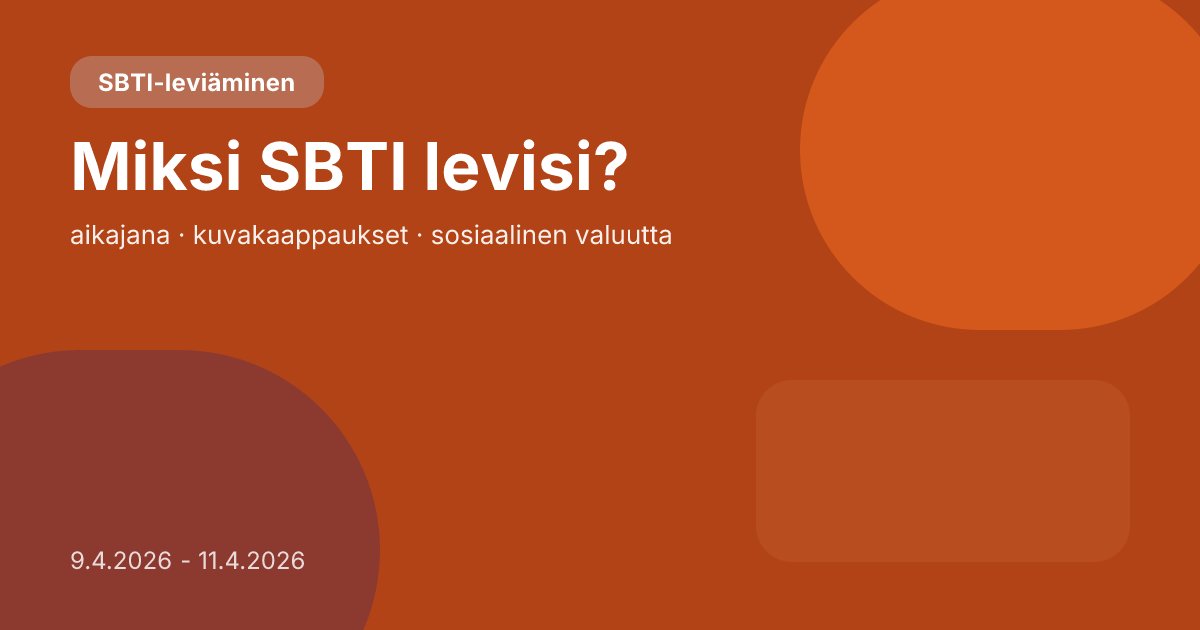 Miksi SBTI valtasi ruudut huhtikuussa 2026? Sosiaalisen leviämisen purku