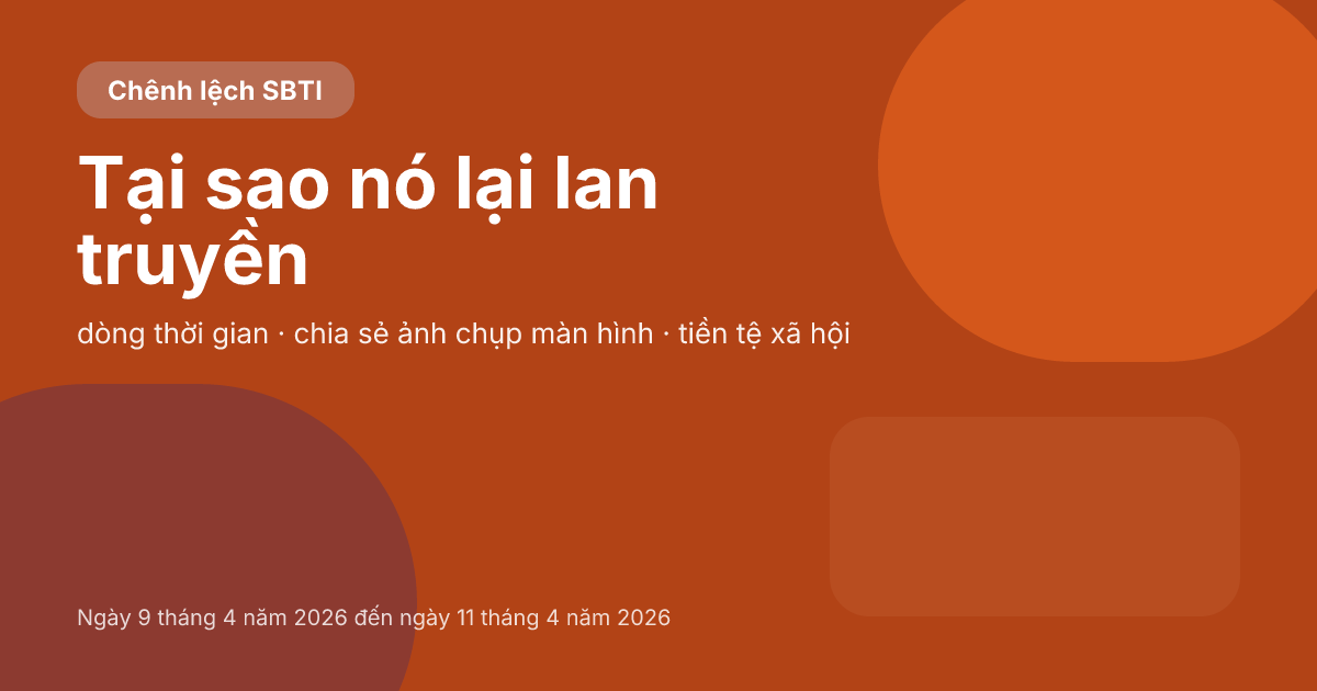 Tại sao SBTI lại lan truyền vào tháng 4 năm 2026? Sự cố về cơ chế chia sẻ Tại sao SBTI lại lan truyền vào tháng 4 năm 2026? Sự cố về cơ chế chia sẻ