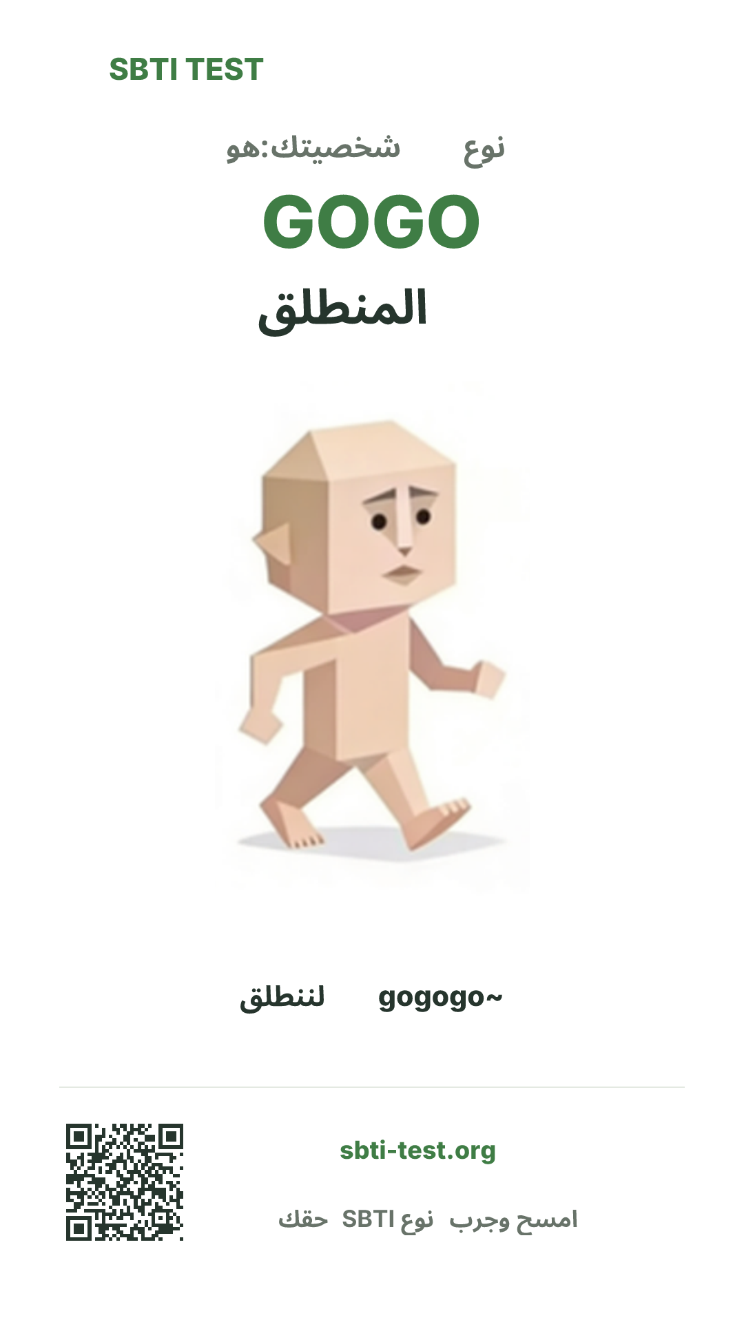 ملصق عمودي لنتيجة SBTI GOGO المنطلق مع الصورة الرئيسية ومعلومات المشاركة