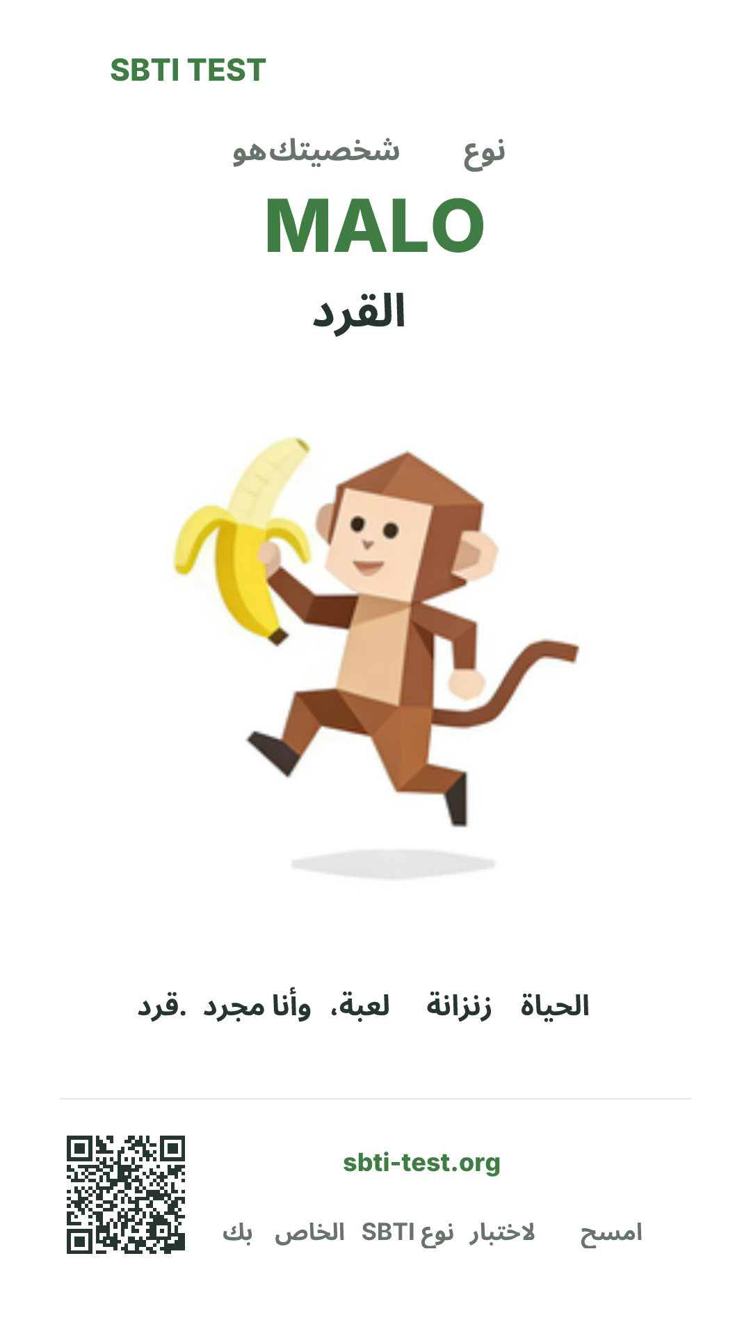 SBTI قيد الاختبار MALO القرد نوع صورة الملصق الرأسي، توضح الرؤية الرئيسية ومشاركة المعلومات