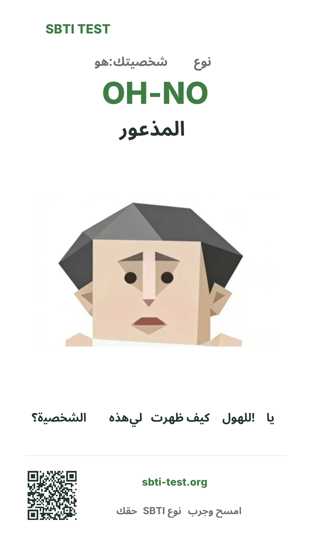 ملصق عمودي لنتيجة SBTI OH-NO المذعور مع الصورة الرئيسية ومعلومات المشاركة