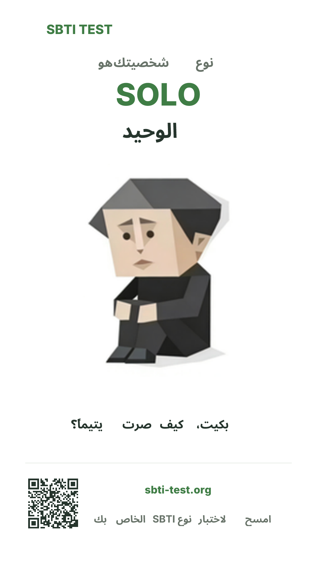 SBTI قيد الاختبار SOLO الوحيد نوع صورة الملصق الرأسي، توضح الرؤية الرئيسية ومشاركة المعلومات