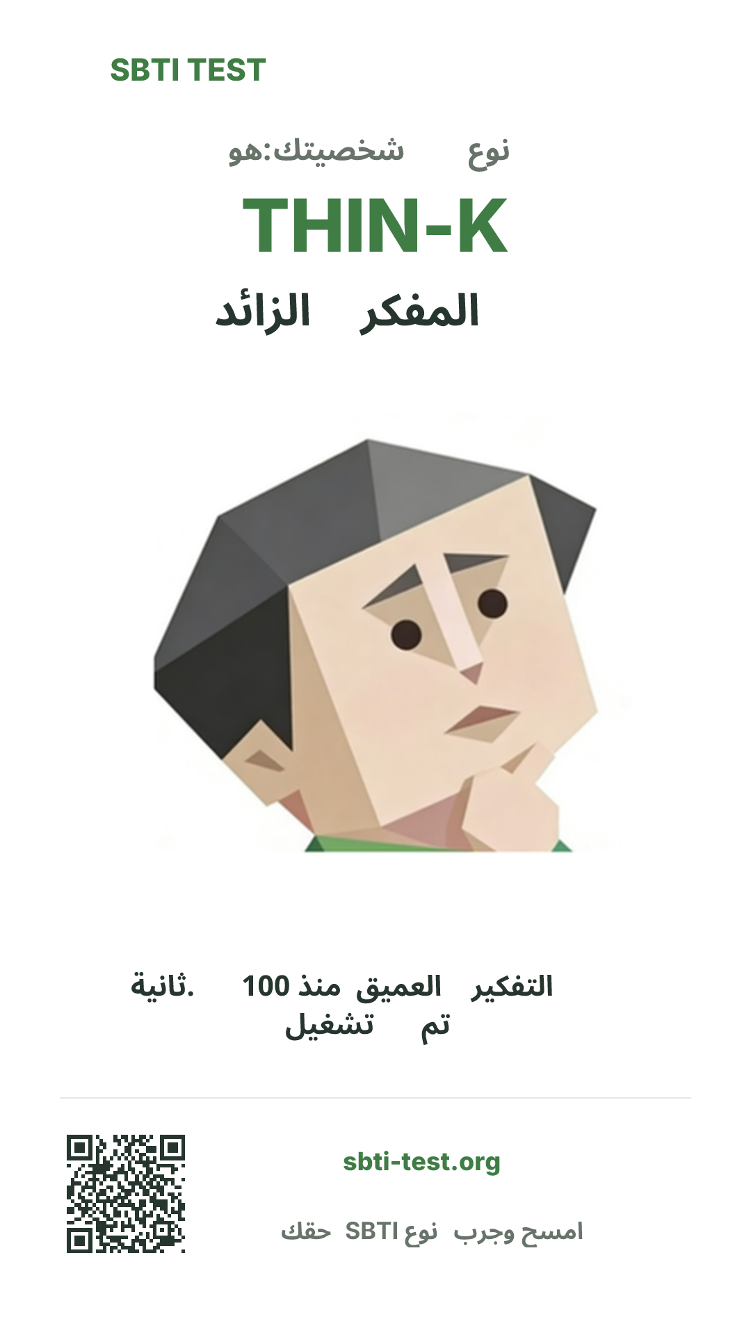 ملصق عمودي لنتيجة SBTI THIN-K المفكر الزائد مع الصورة الرئيسية ومعلومات المشاركة