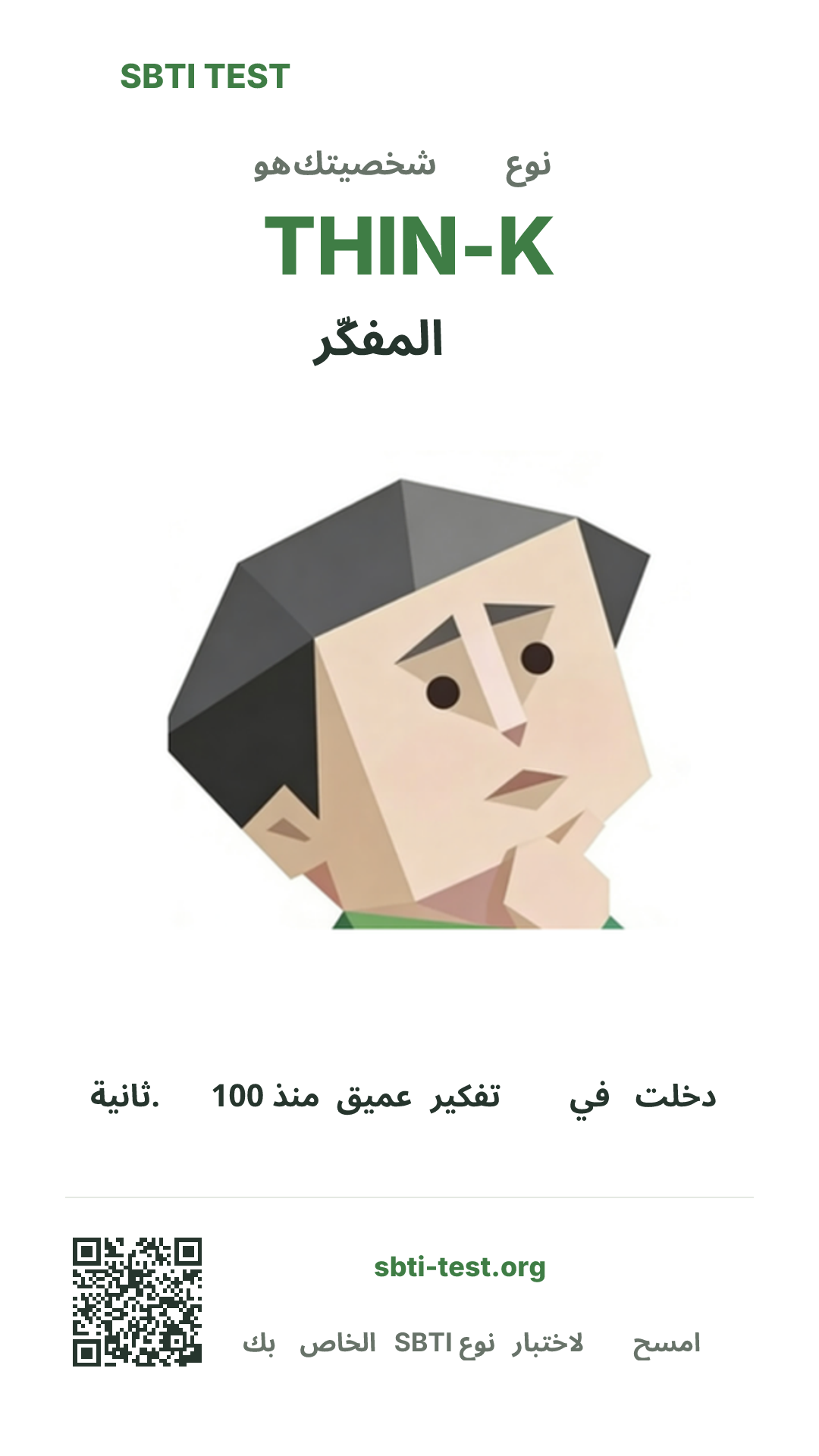 SBTI قيد الاختبار THIN-K المفكّر نوع صورة الملصق الرأسي، توضح الرؤية الرئيسية ومشاركة المعلومات