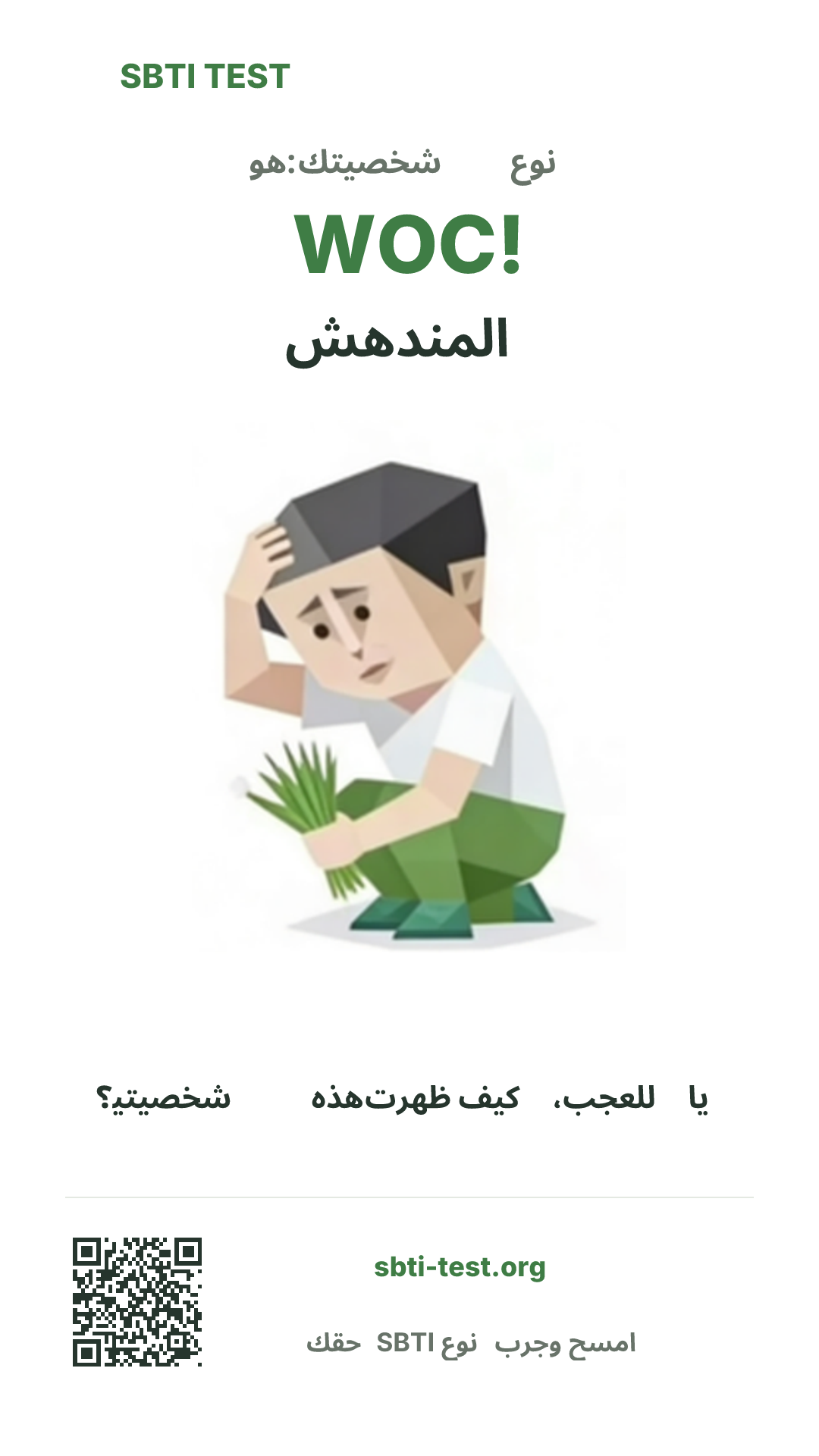 ملصق عمودي لنتيجة SBTI WOC! المندهش مع الصورة الرئيسية ومعلومات المشاركة