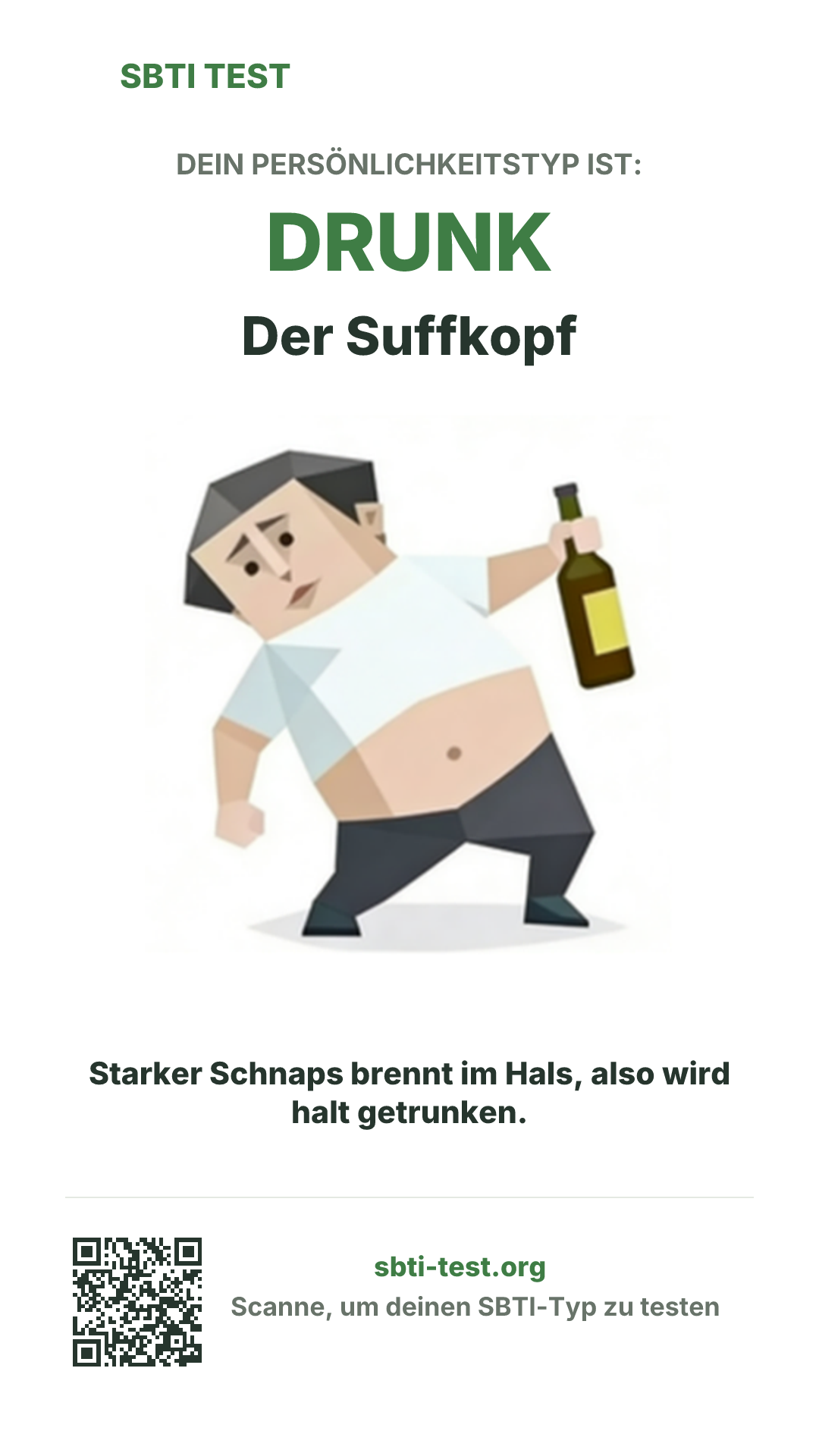 Vertikales SBTI-Poster für DRUNK Der Suffkopf, mit Typmotiv und Share-Infos