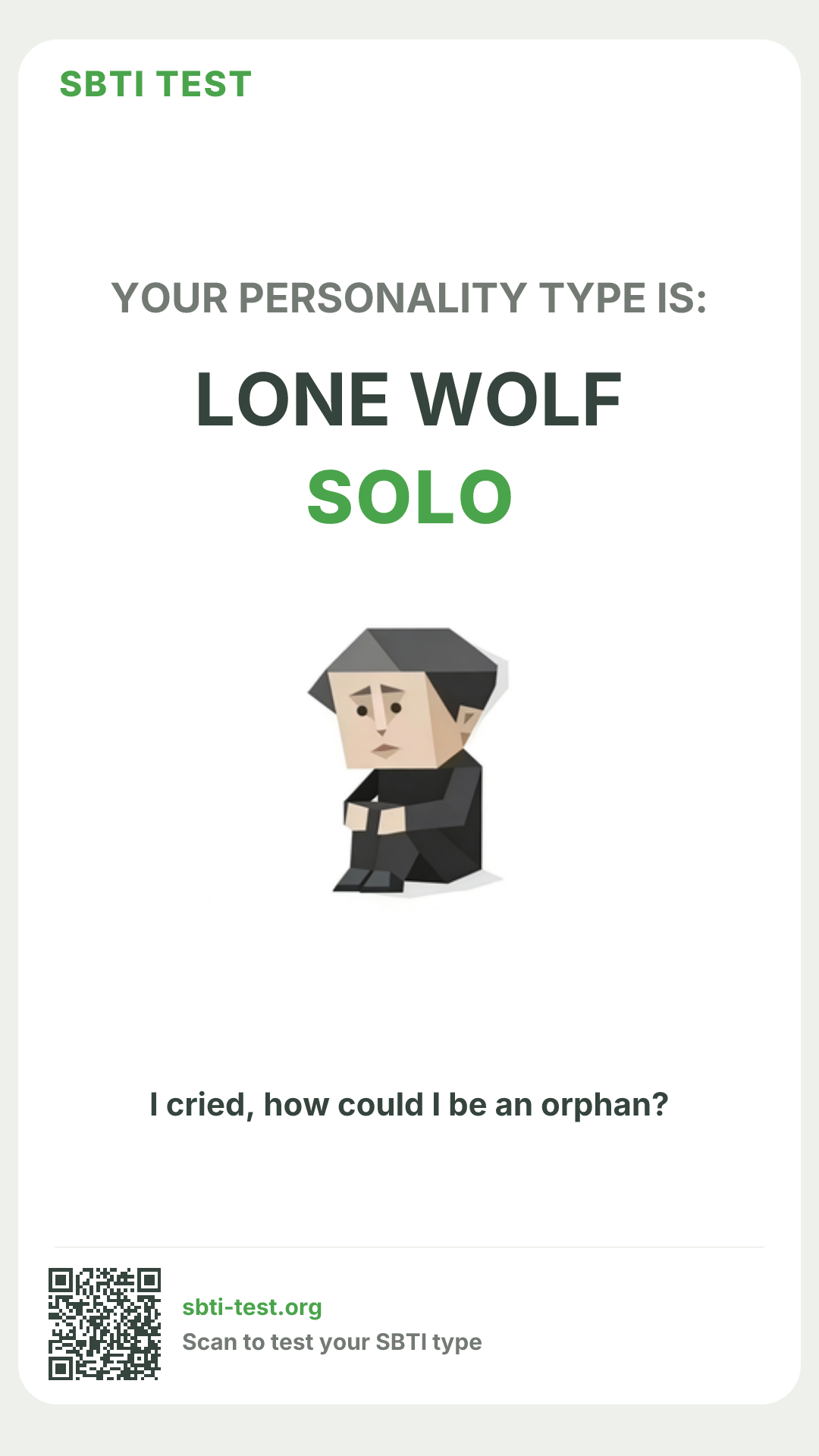 Affiche verticale SBTI pour SOLO Loup solitaire, avec le visuel du type et les infos de partage