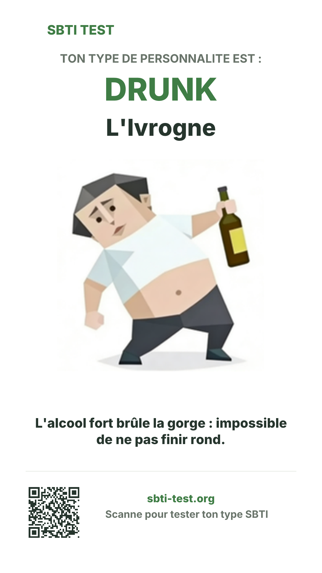 Affiche verticale SBTI pour DRUNK L'Ivrogne, avec le visuel du type et les infos de partage