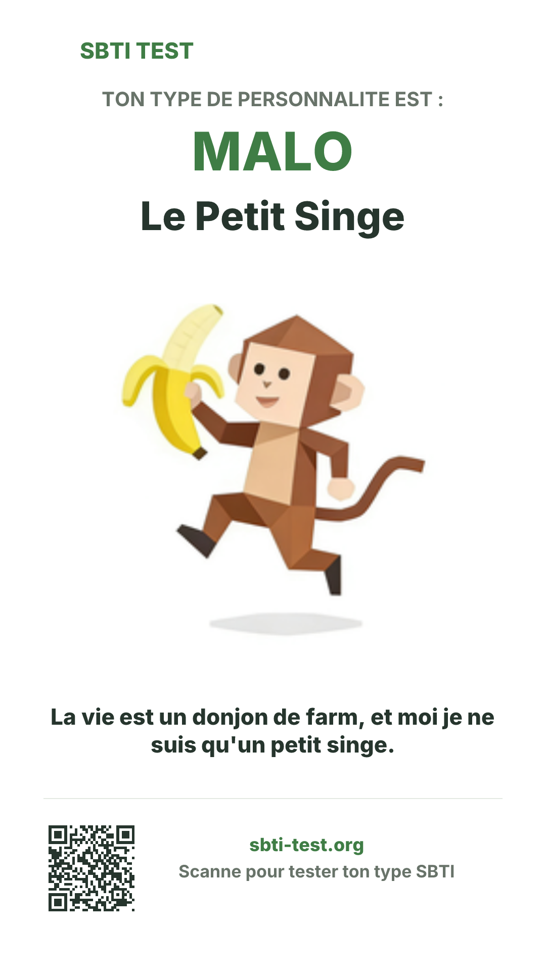 Affiche verticale SBTI pour MALO Le Petit Singe, avec le visuel du type et les infos de partage