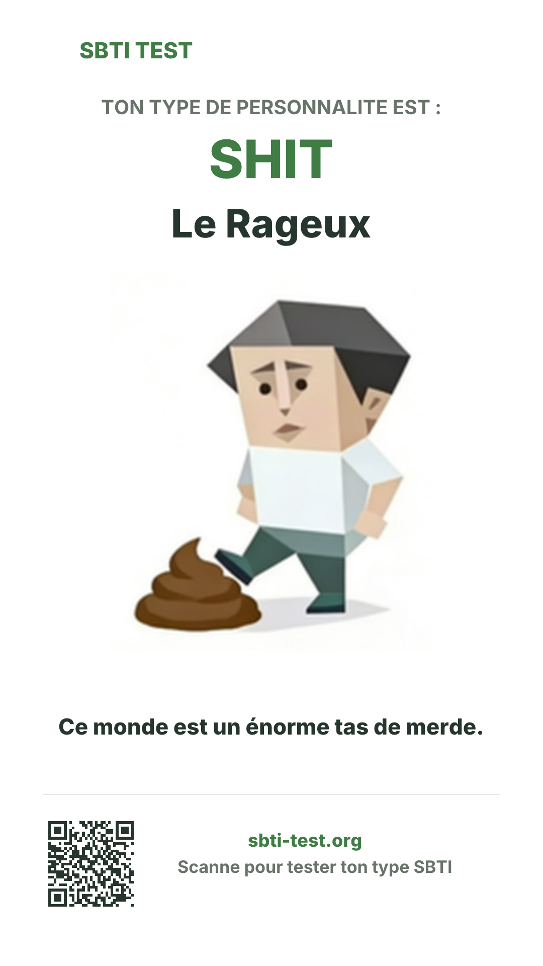 Affiche verticale SBTI pour SHIT Le Rageux, avec le visuel du type et les infos de partage