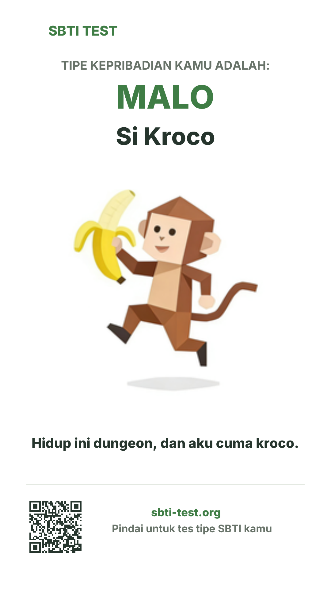 Poster vertikal SBTI untuk MALO Si Kroco, menampilkan ilustrasi tipe dan info berbagi
