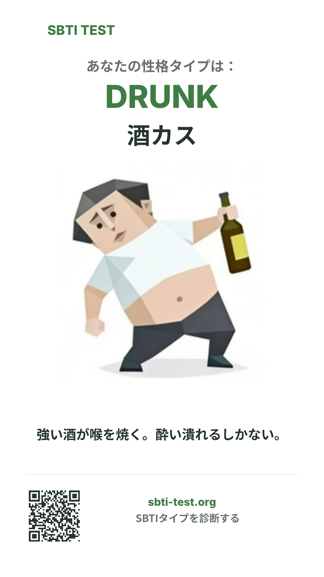 DRUNK 酒カス の SBTI 縦長ポスター画像。タイプのビジュアルと共有情報を表示