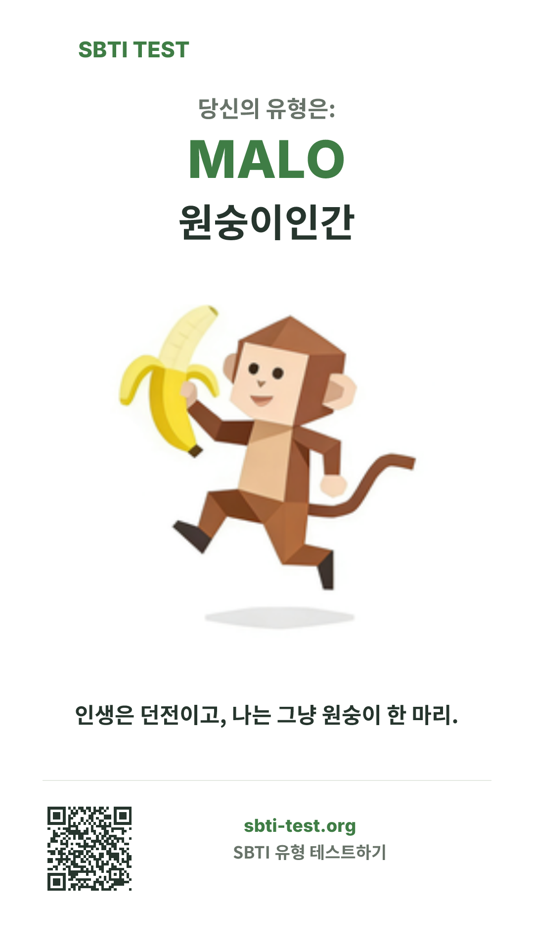 MALO 원숭이인간 SBTI 세로 포스터 이미지, 유형 비주얼과 공유 정보 표시