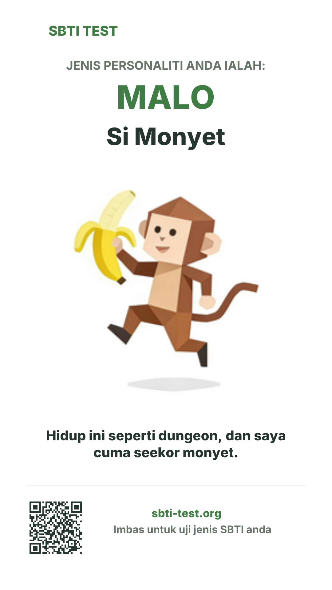 Poster menegak SBTI untuk MALO Si Monyet dengan visual jenis dan maklumat perkongsian