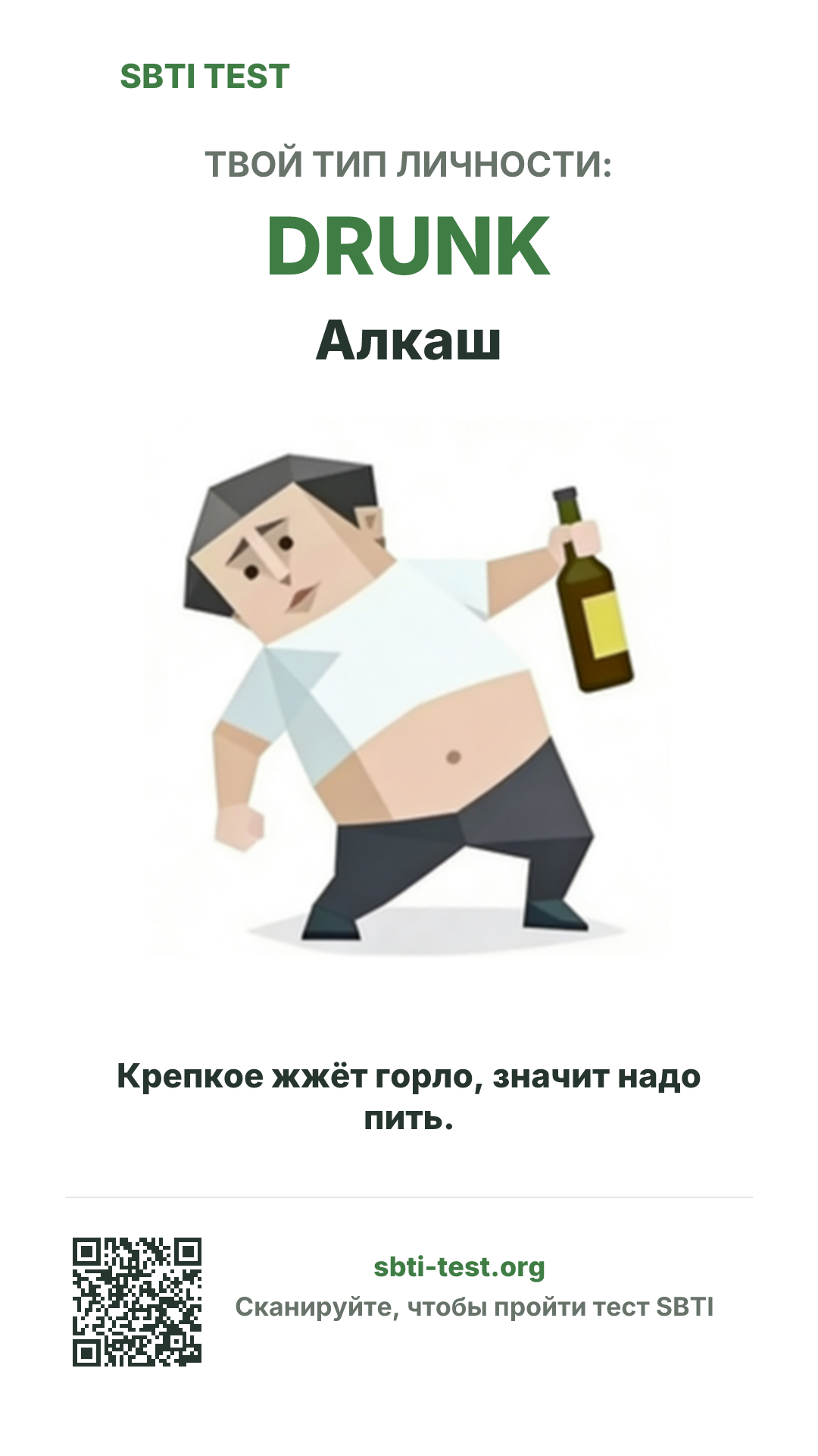 Вертикальный постер SBTI для DRUNK Алкаш с визуалом типа и данными для шаринга
