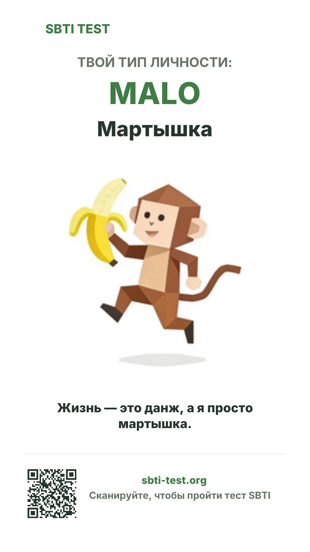 Вертикальный постер SBTI для MALO Мартышка с визуалом типа и данными для шаринга