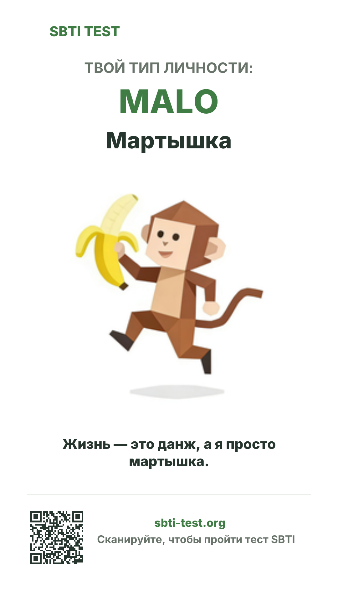 Вертикальный постер SBTI для MALO Мартышка с визуалом типа и данными для шаринга