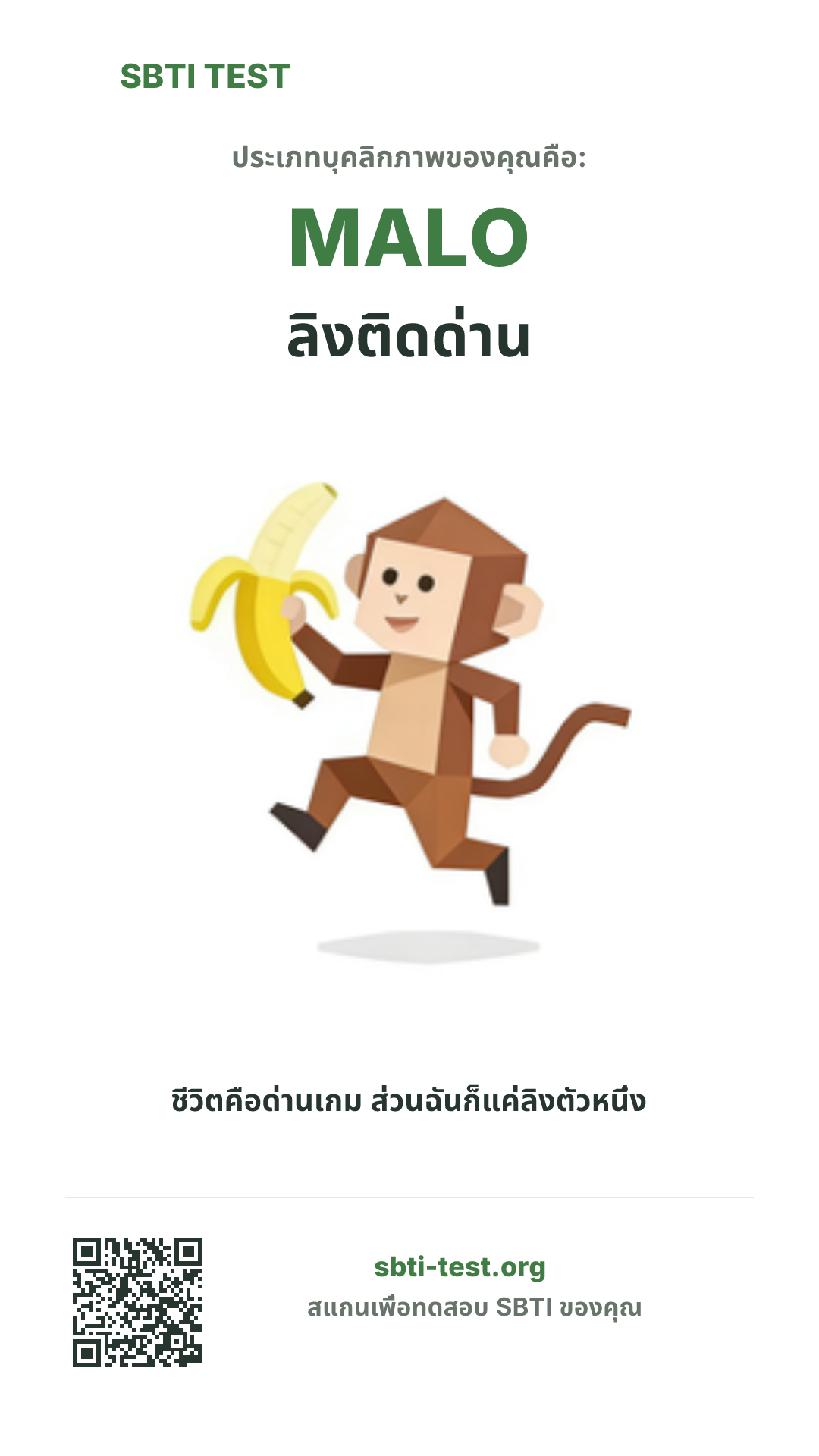 โปสเตอร์แนวตั้ง SBTI ของ MALO ลิงติดด่าน แสดงภาพหลักของไทป์และข้อมูลสำหรับแชร์