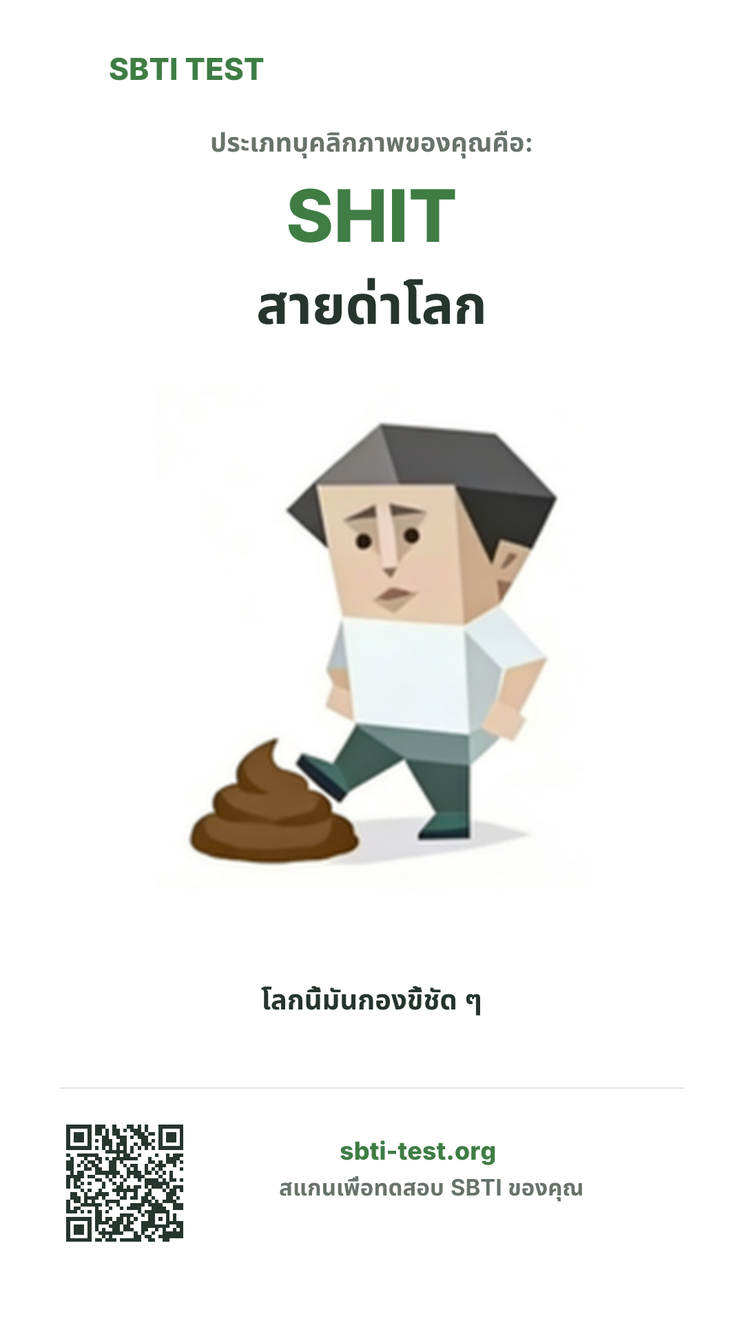 โปสเตอร์แนวตั้ง SBTI ของ SHIT สายด่าโลก แสดงภาพหลักของไทป์และข้อมูลสำหรับแชร์