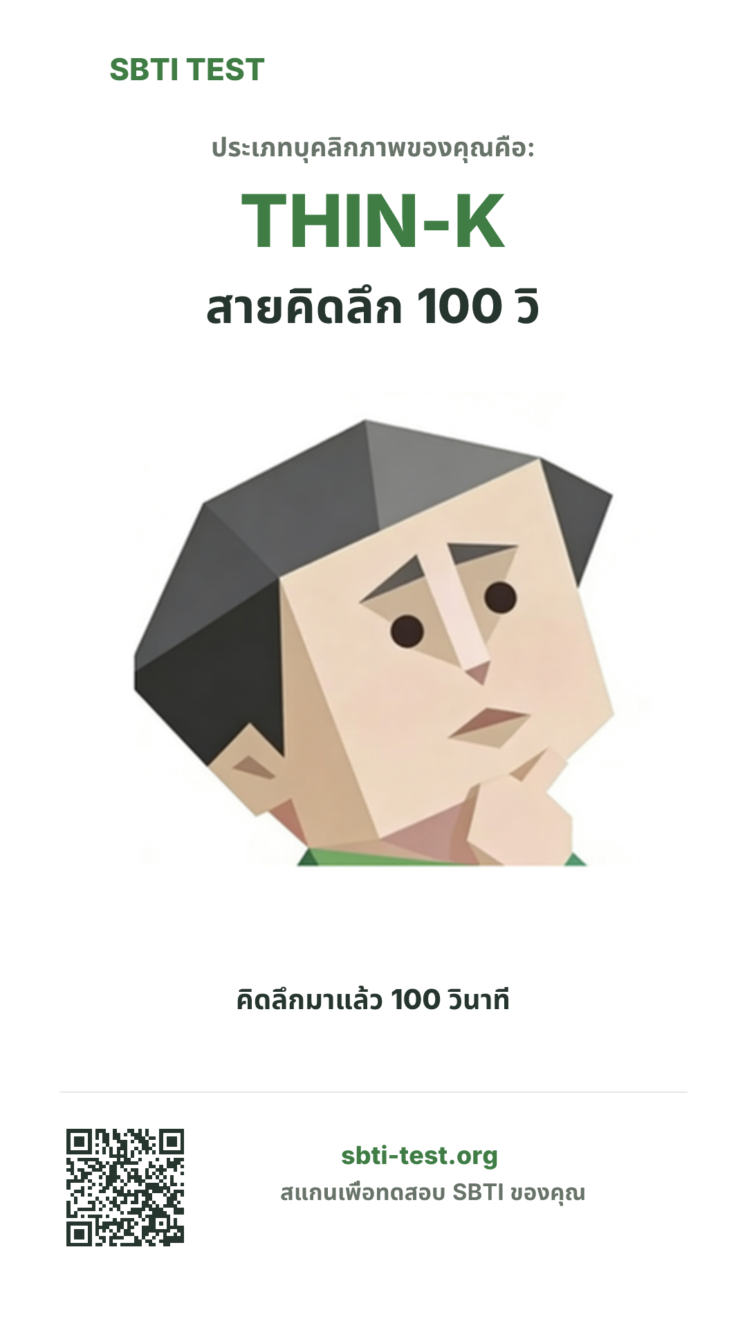 โปสเตอร์แนวตั้ง SBTI ของ THIN-K สายคิดลึก 100 วิ แสดงภาพหลักของไทป์และข้อมูลสำหรับแชร์