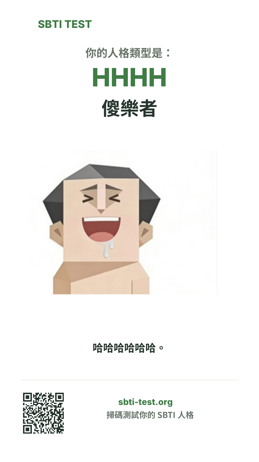 SBTI 測試中 HHHH 傻樂者 類型的豎版海報圖,展示主視覺與分享資訊