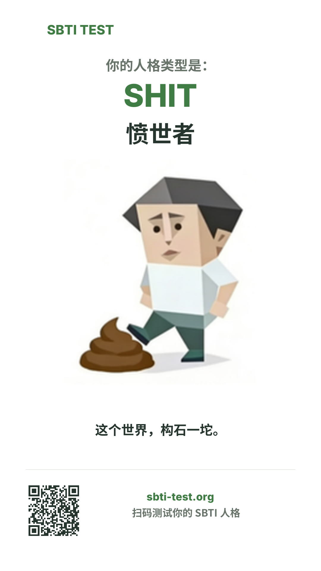 SBTI 测试中 SHIT 愤世者 类型的竖版海报图,展示主视觉与分享信息