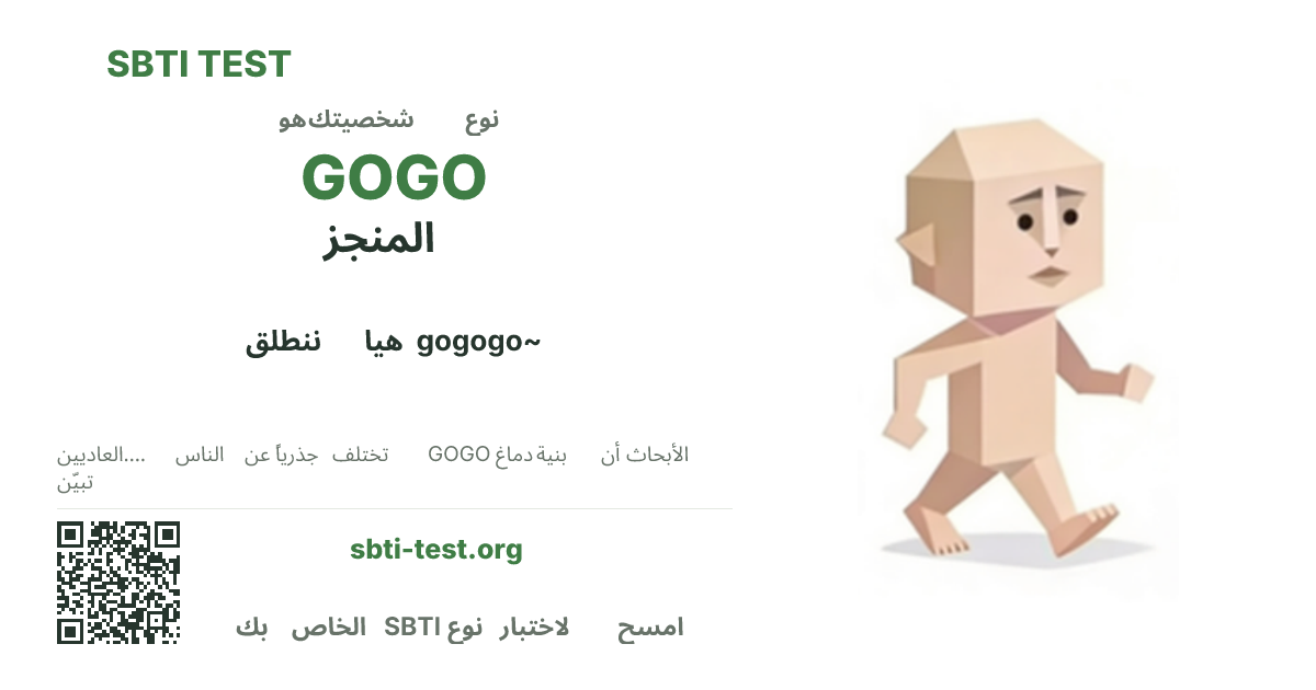 SBTI GOGO المنجز صورة بطاقة مشاركة النوع قيد الاختبار، تُظهر النسخة المرئية الرئيسية ونسخة العنوان من النوع