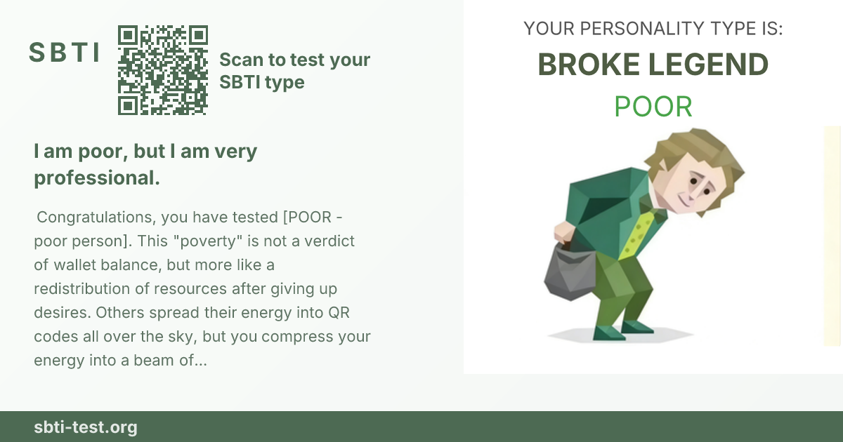 Carte de partage SBTI pour POOR Minimaliste ciblé, avec le visuel du type et son titre