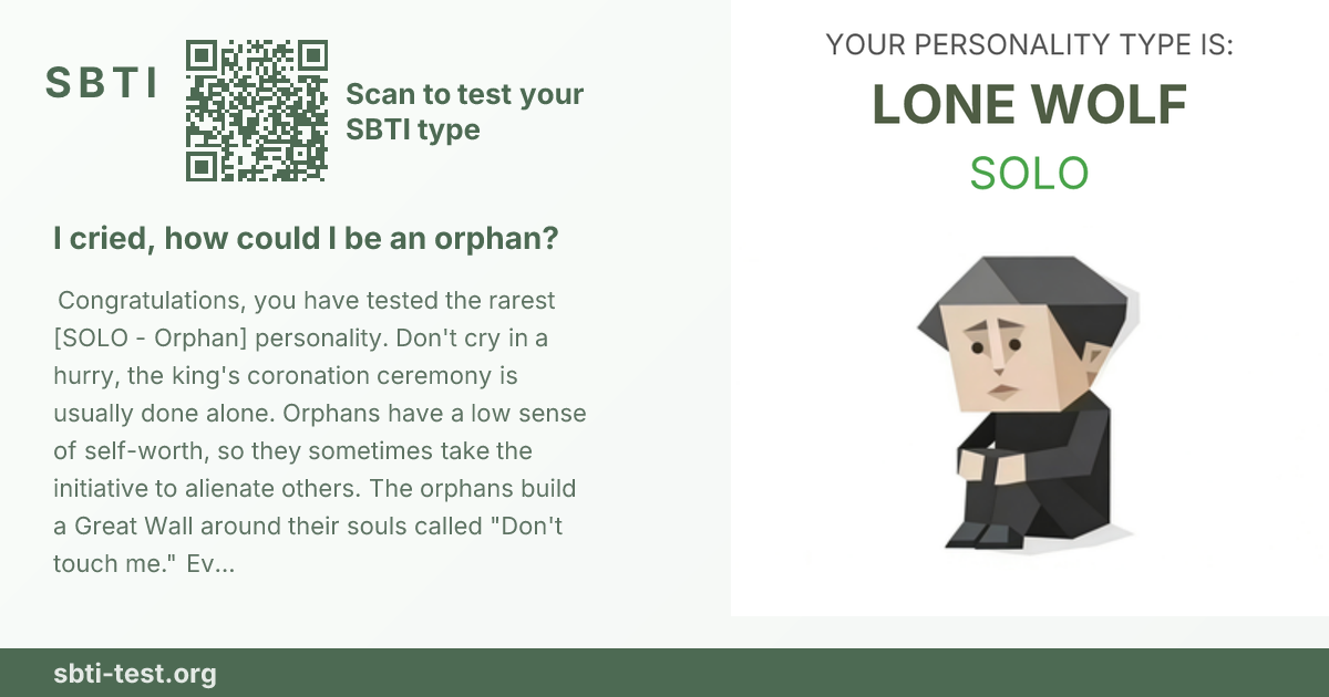 Carte de partage SBTI pour SOLO Loup solitaire, avec le visuel du type et son titre