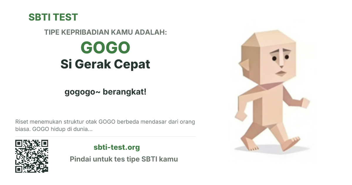 Kartu bagikan SBTI untuk GOGO Si Gerak Cepat, menampilkan ilustrasi tipe dan judul