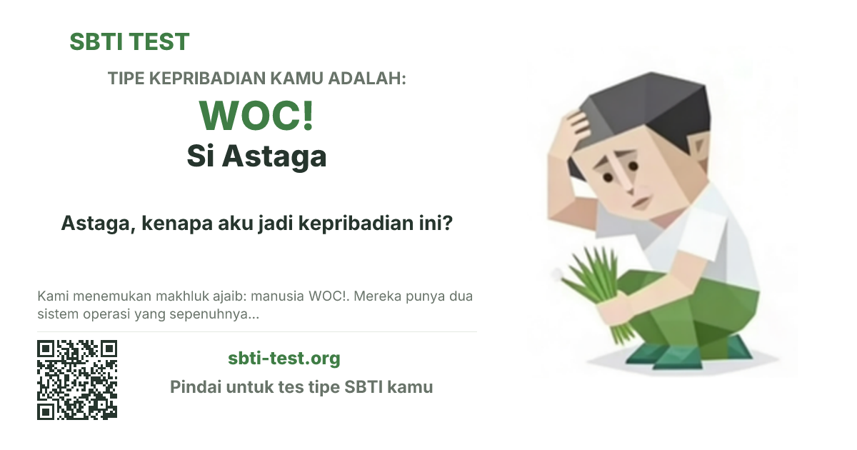Kartu bagikan SBTI untuk WOC! Si Anjir, menampilkan ilustrasi tipe dan judul
