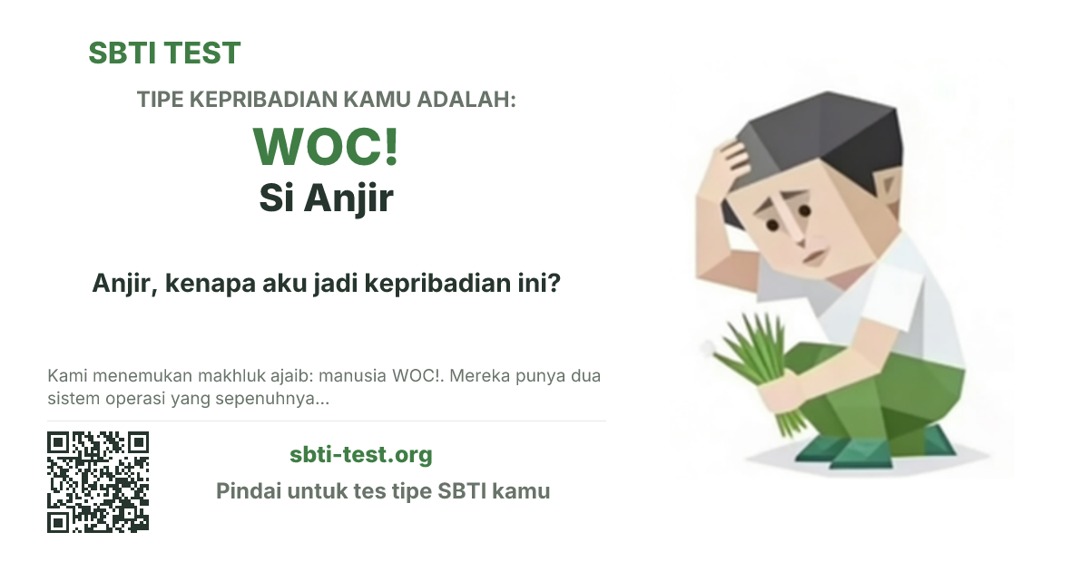 Kartu bagikan SBTI untuk WOC! Si Anjir, menampilkan ilustrasi tipe dan judul