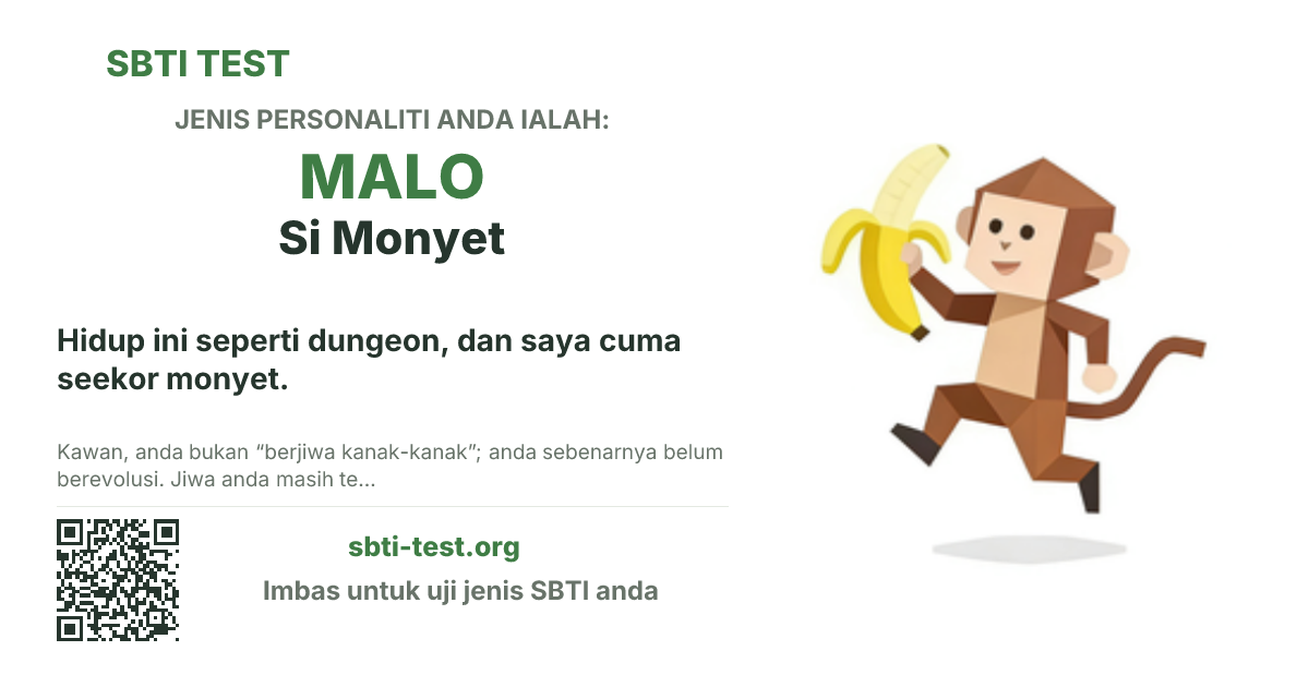 Kad kongsi SBTI untuk MALO Si Monyet dengan visual jenis dan tajuk