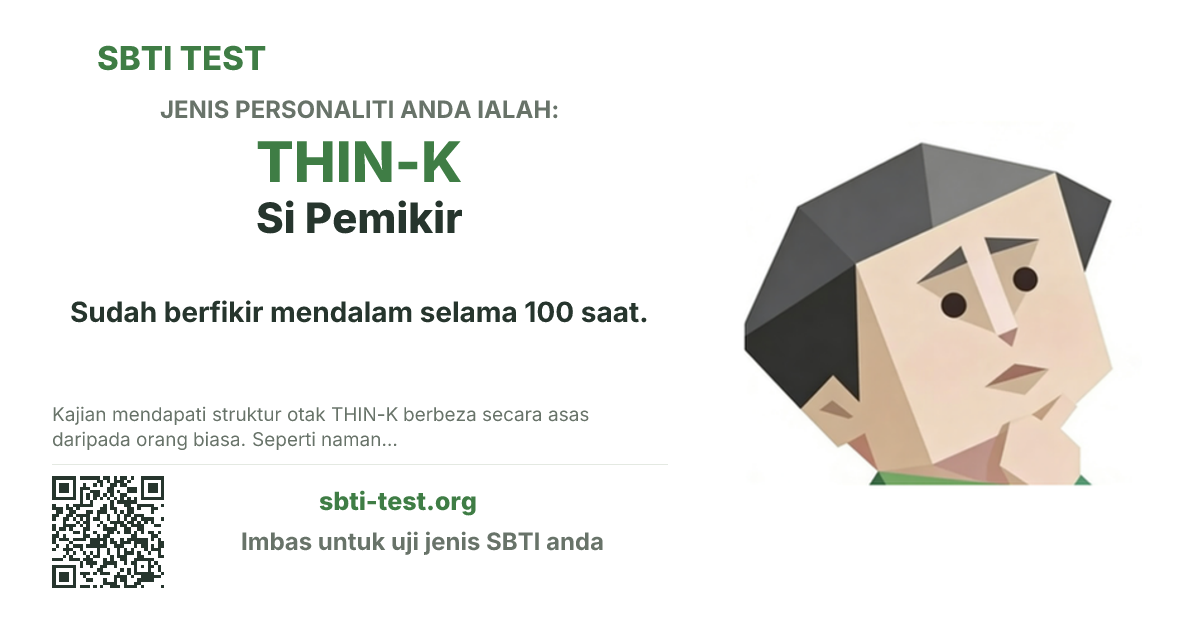 Kad kongsi SBTI untuk THIN-K Si Fikir Keras dengan visual jenis dan tajuk