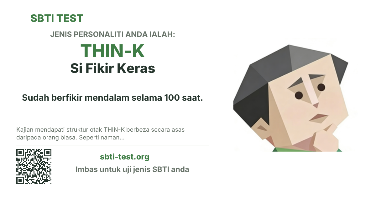 Kad kongsi SBTI untuk THIN-K Si Fikir Keras dengan visual jenis dan tajuk