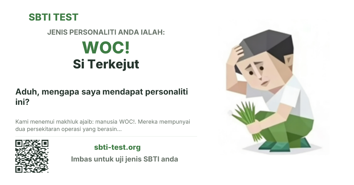 Kad kongsi SBTI untuk WOC! Si Terkejut dengan visual jenis dan tajuk