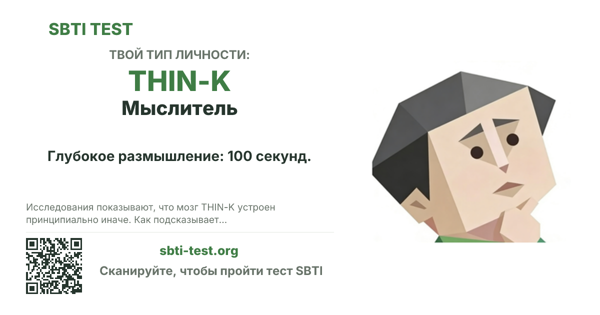 Карточка SBTI для THIN-K Мыслитель с визуалом типа и заголовком для шаринга