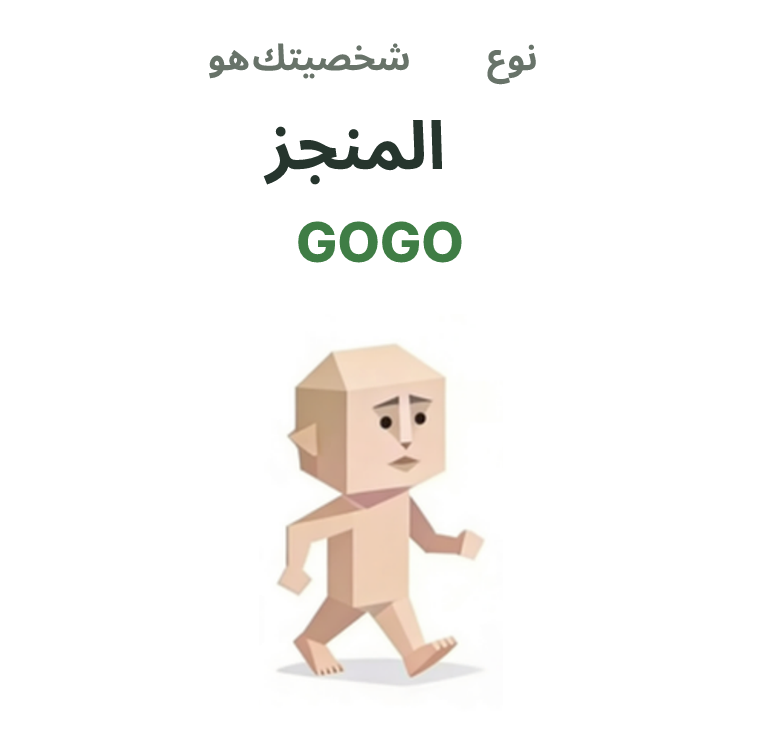 GOGO SBTI رسم توضيحي لنوع الشخصية، المنجز
