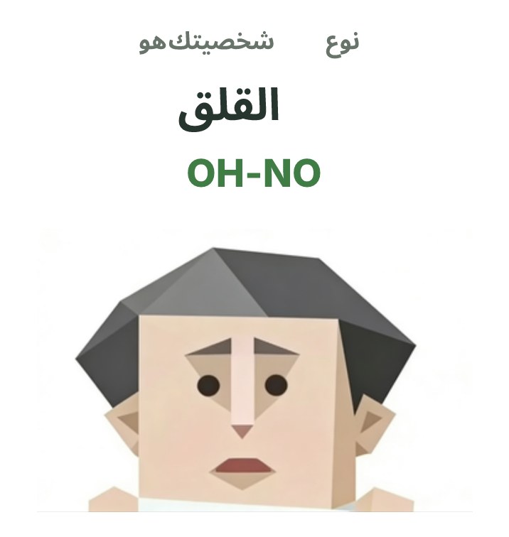 OH-NO SBTI رسم توضيحي لنوع الشخصية، القلق