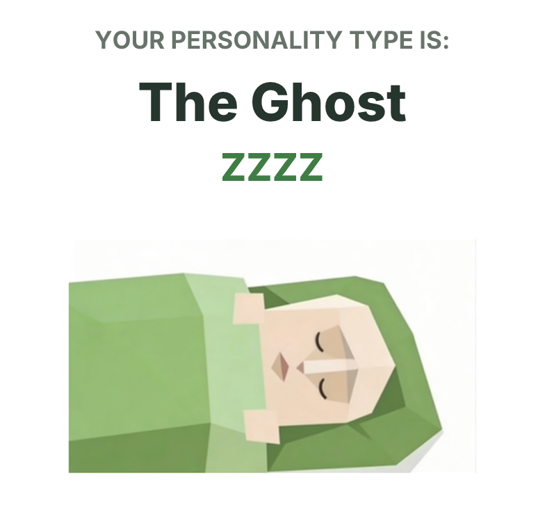 SBTI personality type illustration for ZZZZ The Ghost