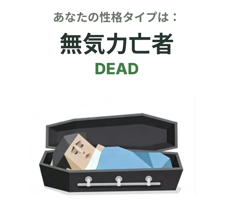 DEAD の SBTI タイプイラスト、無気力亡者