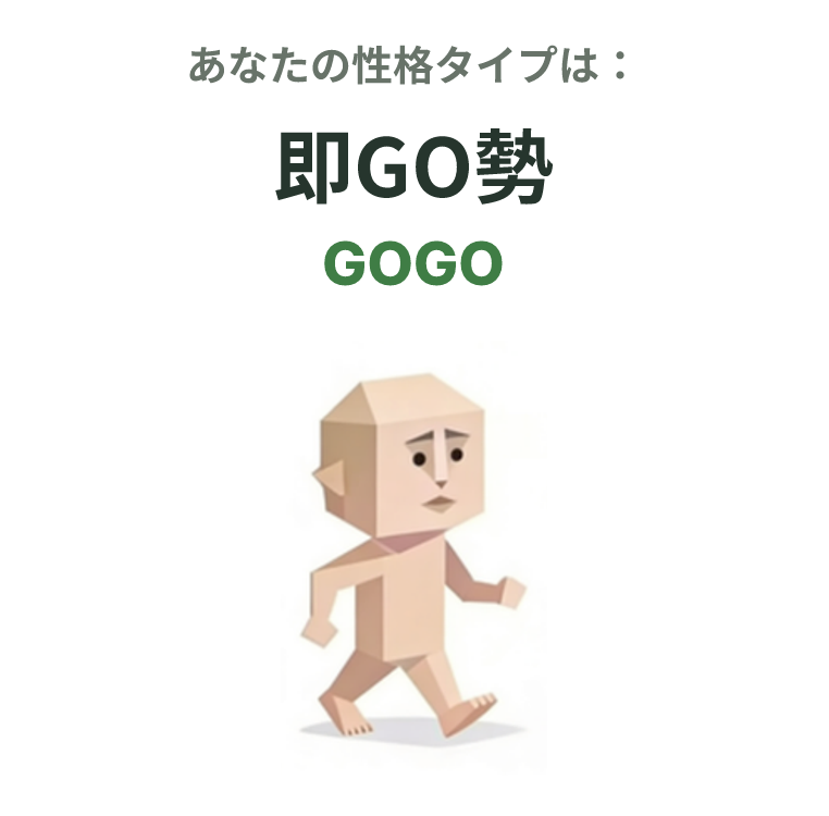 GOGO の SBTI タイプイラスト、即GO勢